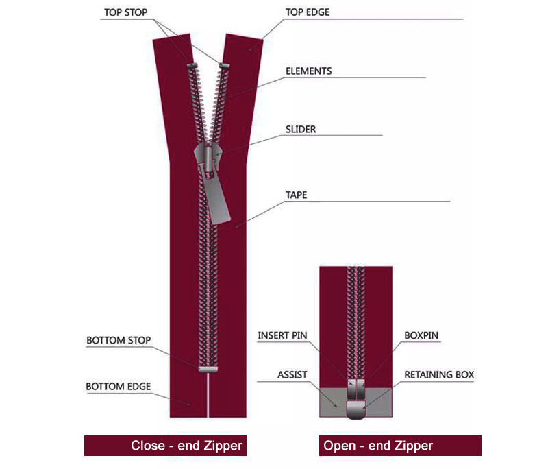 Hans Customized Purses Rectangle Custom Zipper Slider